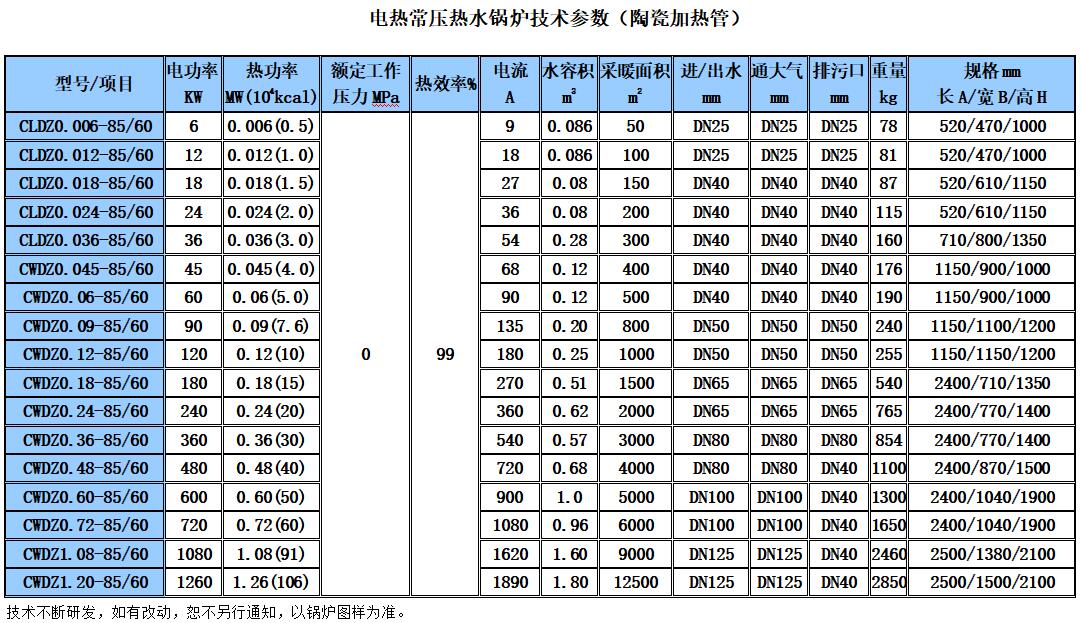 小型臥式電熱水鍋爐