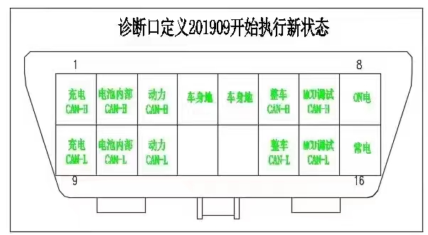 圖片 圖片